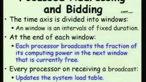 Mod-01 Lec-18 Real-Time Task Scheduling on Multiprocessors and Distributed Systems (Contd.)