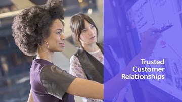 Microsoft Dynamics 365 para Gestión de Proyectos PSA - Project Service Automation