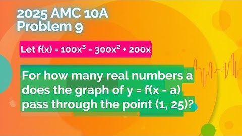 2025 AMC 10A Problem 9-Polynomials
