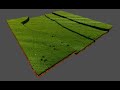 Procedural Grass Rendering with HeightMaps Using Mesh Shaders