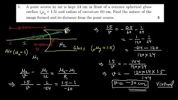 Refraction at spherical surface | CBSE Physics Exam 2022