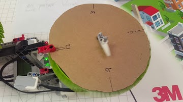Lego EV3 Clock