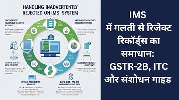 Handling Inadvertently Rejected Records on IMS | GSTR-2B, ITC & Amendment Guide !