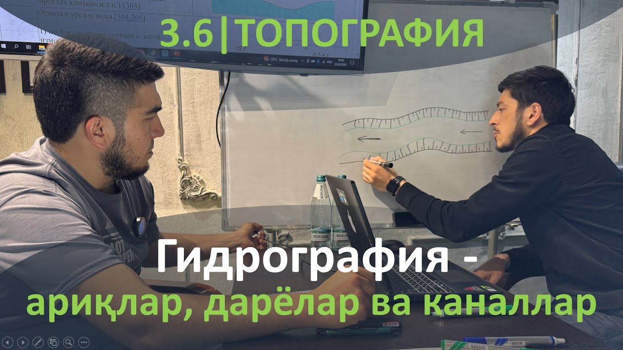3.6 | Шартли белгилар- Гидрография. Дарё ва Анхорлар
