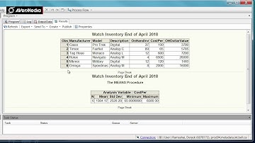 Lesson 3 --- Programming with SAS