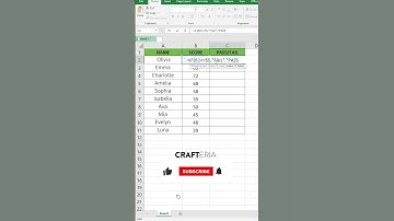 Excel Hacks | Excel Tutoring Excel Formula for Job Interview Excel for Fresher Excel for Beginners