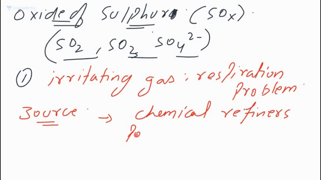 7:00 PM - SSC JE Preparation Strategy | Air Pollution by Nikhil Sir