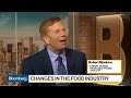 Government restrictions on labeling products as 'meat' aren't likely to help anyone