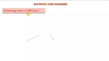Estimating sum and difference | Knowing our Numbers Class 6