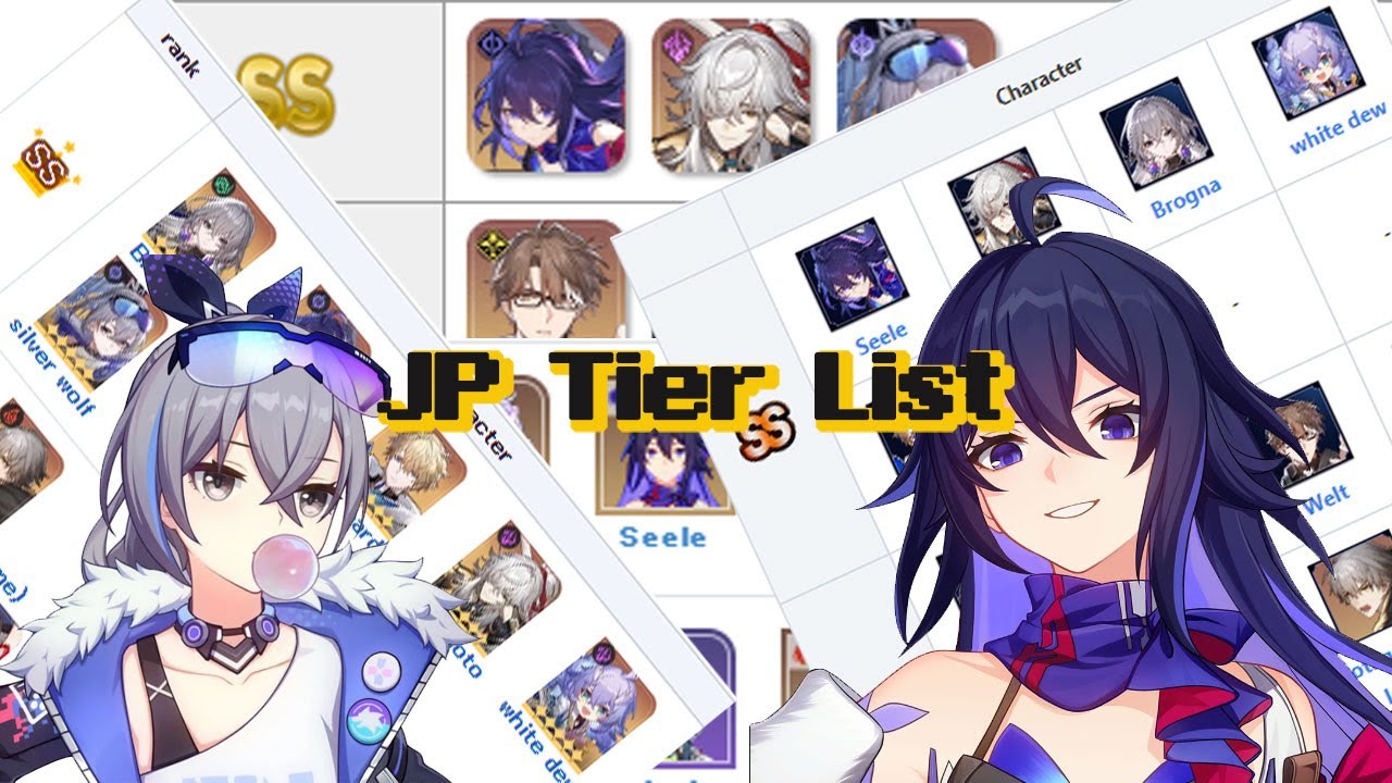 Reroll Tier List  Honkai: Star Rail｜Game8