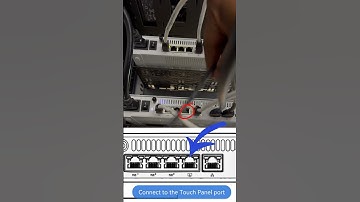 Connect & Login: Cisco Codec #pro #eq #sx80