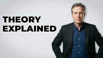 What Constitutes System Resilience In Theory?