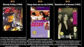 Loletta Lee - Best movies