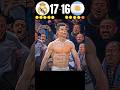Real Madrid vs Argentina || PENALTY SHOOTOUT || 🤯🔥 IMAGINARY MATCH 2026 || 🥶 #football #shorts #cr7