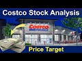 Is Costco Stock a Buy Now? | $COST Stock Analysis and Price Target 💰