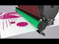 How do printers work color laser printer  inkjet printer