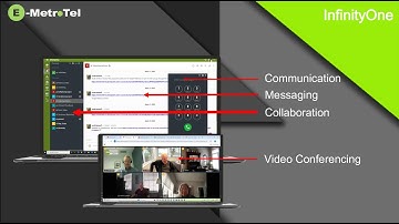 InfinityOne by E-MetroTel Complete Overview
