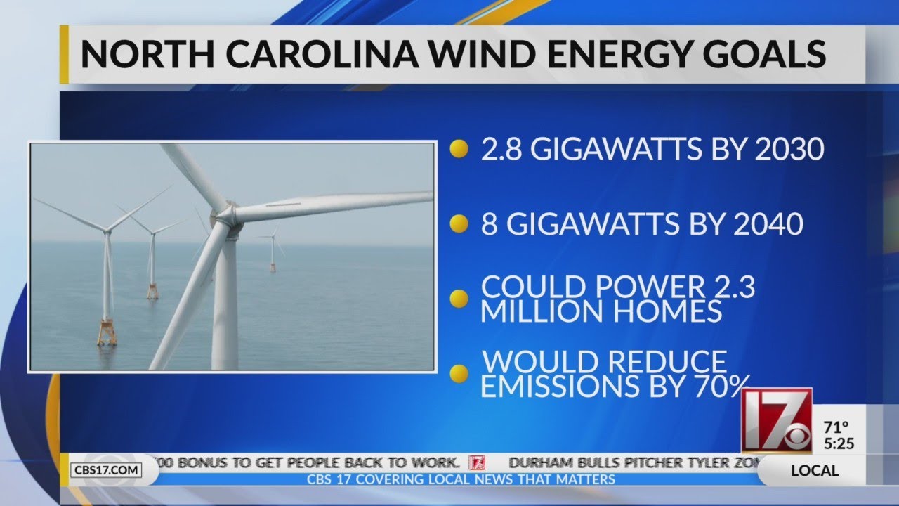 North Carolina wind energy goals