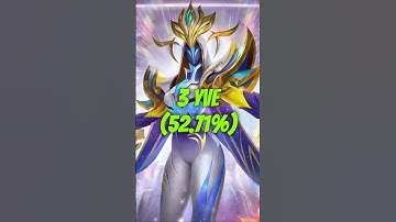 5 Mage Heroes with the Highest Win Rates in Mobile Legends for September 2025 #mobilelegends #mlbb