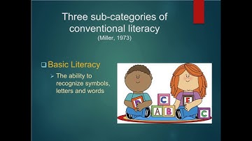 Unit 1: Introduction to 21st Century Literacies