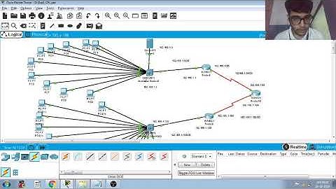 Subnetting and DHCP Configuration(Exp3)