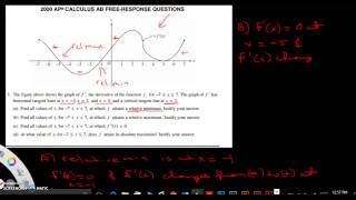 2000 FRQ Question 3