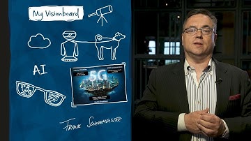 My Visionboard: Frank Schirrmeister, Cadence Design Systems