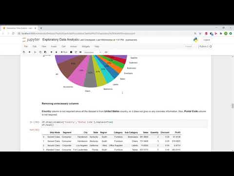 Exploratory Data Analysis on Sample Superstore  -- SANKALP JAIN