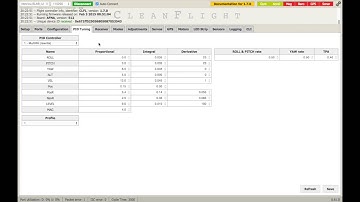 Cleanflight - PID Switch Configuration Tutorial
