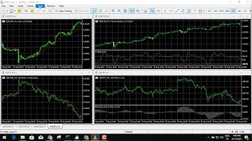 MT5 Trading Disabled? Here’s How to Fix It FAST (2025 Beginner-Friendly Guide)