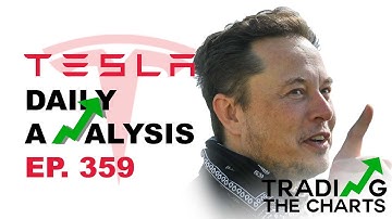 Tesla stock FALSE breakout - back under $200 | TSLA Stock Analysis & Price Predictions