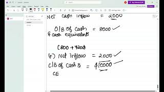 CMA US Part 1 | Section A | CASH FLOW STATEMENT | MCQs + Concepts -2