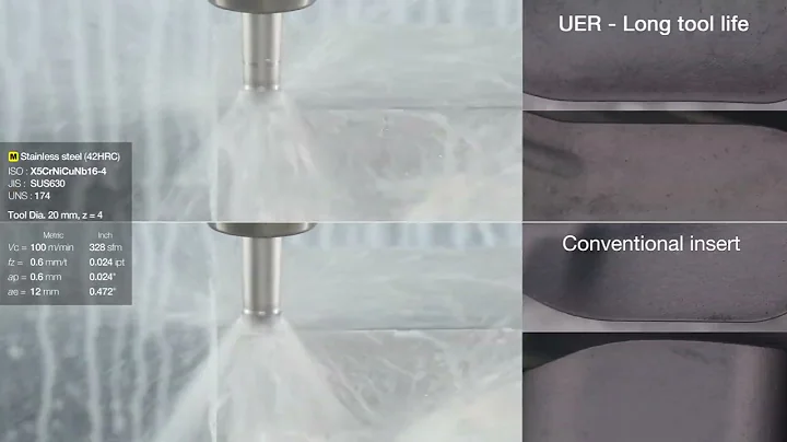 DoFeed - New small approach angle 03 sized inserts for high feed milling