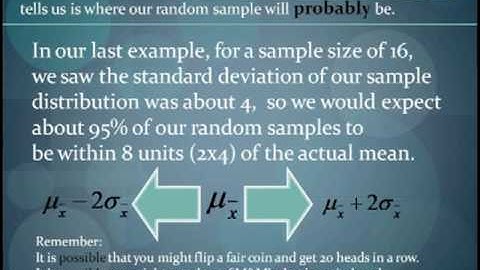 Central Limit Theorem 2 - A Variety of Distributions