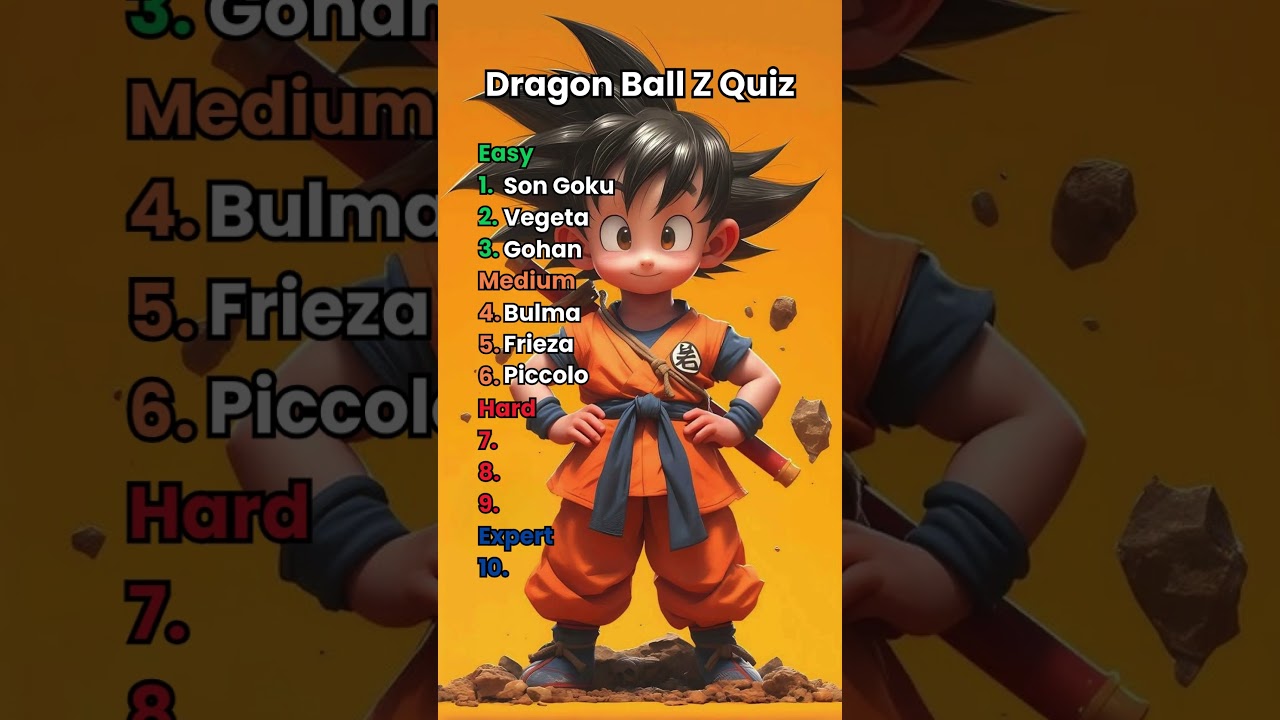 Dragon Ball Z Quiz | Can you Guess these characters? 
