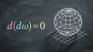 Differential Forms | Chapter 10 | Principles of Mathematical Analysis | Walter Rudin