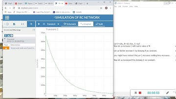 online simulation of series RC network in MULTISIM