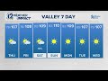 Evening weather for Wednesday, June 10, 2026.