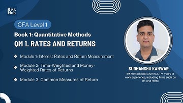 CFA Level 1: QM 1. Rates and Returns (Module 2)
