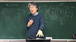 명리진단에 의한 체질상담학 2강   음양오행의 개념