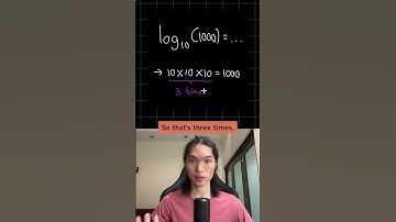 Why we have logarithms #igcse #math #mathtips #algebra #logarithms