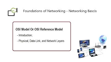 Fundamentals of Networking - Lesson 05 (OSI Model: Intro, Physical, Datalink and Network Layers)