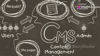 umbraco vs wordpress