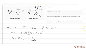 A particle of mass `m` is moving along the `x`-axis with speed v when It collides with a