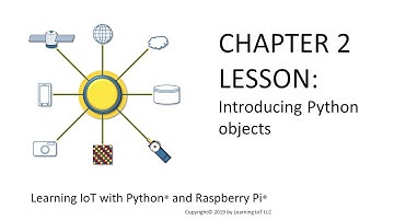 Learning IoT with Python and Raspberry Pi: Introduction to Python objects