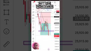 LIVE TRADING NIFTY 50 ✅🤑 15 DECEMBER 1 Min Scalping - Target DONE 🎯🤑💵 #nifty #trading #shorts