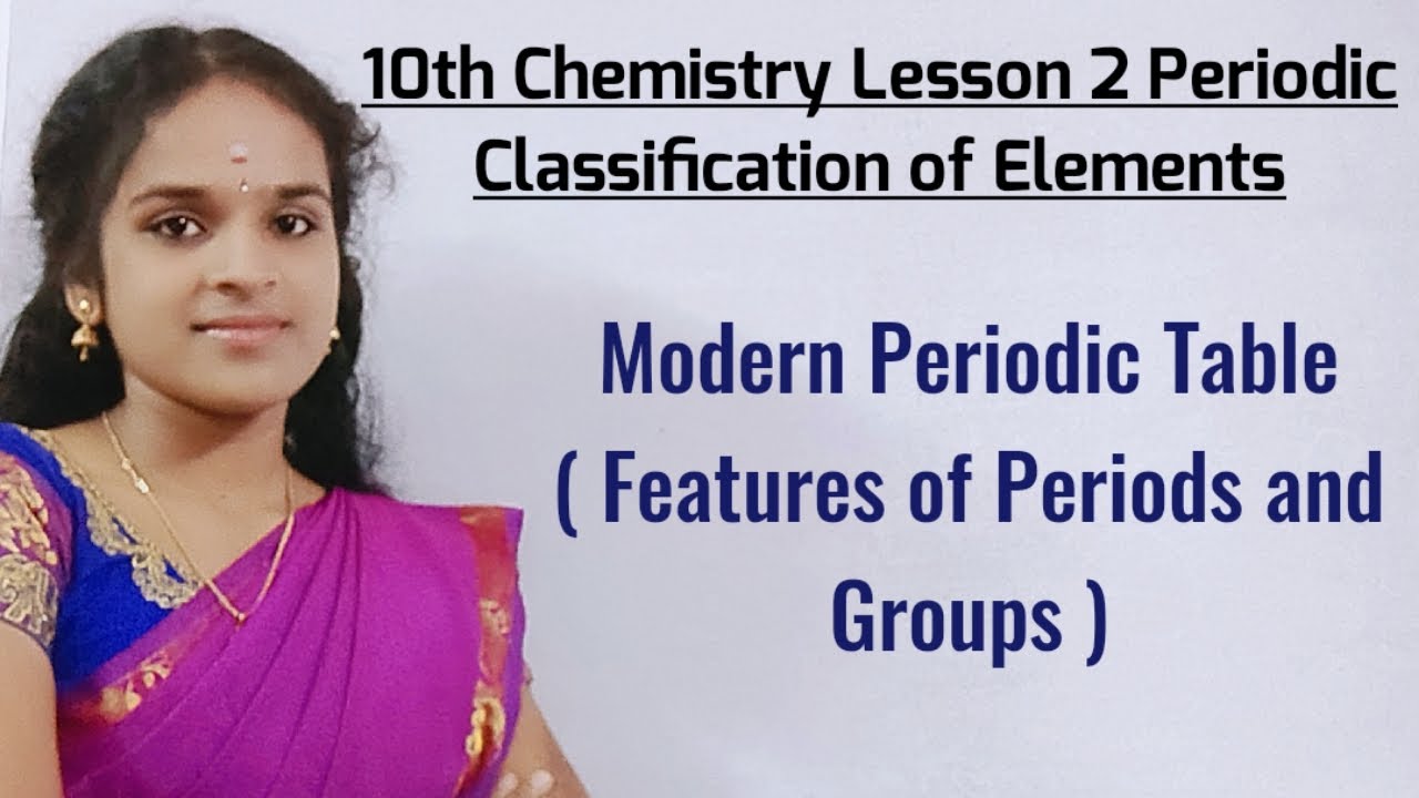 Modern Periodic Table along with Features of Periods and Groups in ...