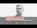 Good Feeling Bakermat Feat Rhys Lewis Instrumental 