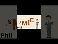 Typography vlog Day-2. #Typography #TypographyArt #Vlog #ReelIndia #Creative #NewCreator #firstreel