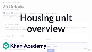 Housing unit overview | Teacher resources | Financial Literacy | Khan Academy